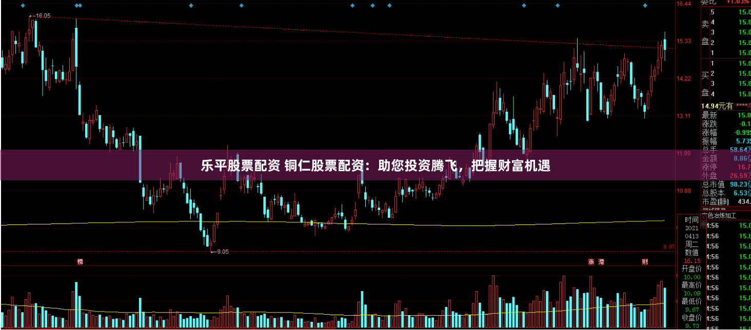 乐平股票配资 铜仁股票配资：助您投资腾飞，把握财富机遇