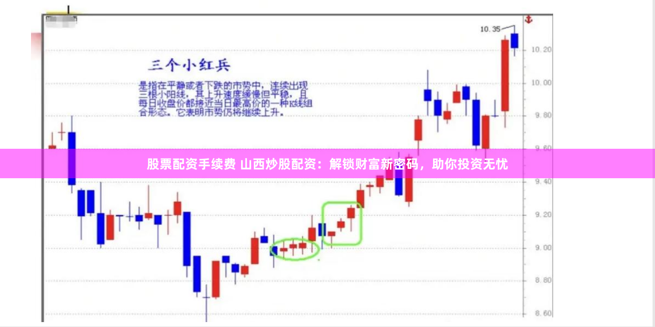 股票配资手续费 山西炒股配资：解锁财富新密码，助你投资无忧