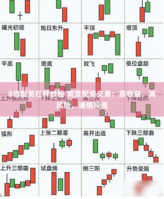 8倍配资杠杆炒股 期货配资交易：高收益，高风险，谨慎投资