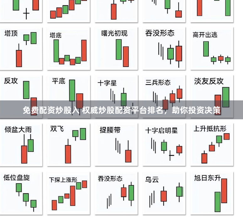 免费配资炒股入 权威炒股配资平台排名，助你投资决策