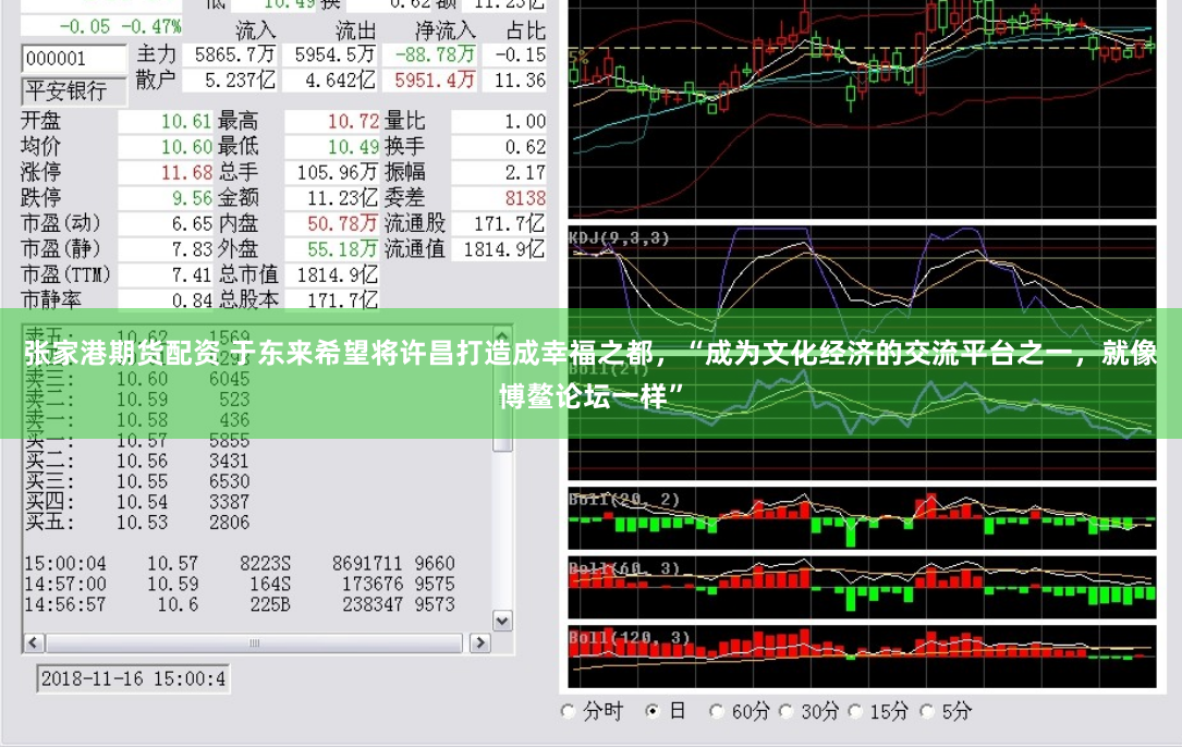 张家港期货配资 于东来希望将许昌打造成幸福之都，“成为文化经济的交流平台之一，就像博鳌论坛一样”