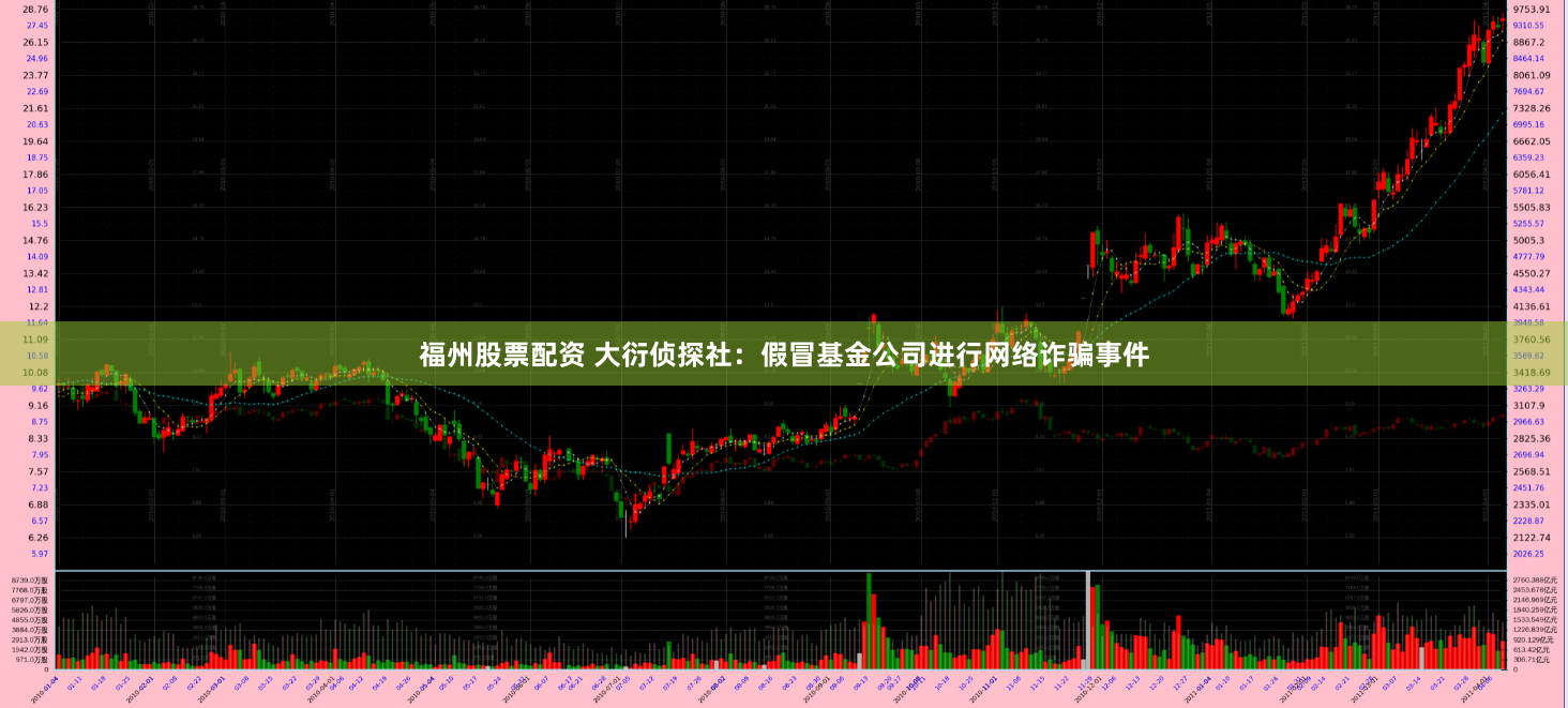 福州股票配资 大衍侦探社：假冒基金公司进行网络诈骗事件