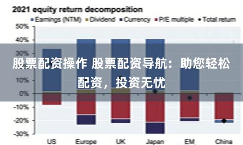 股票配资操作 股票配资导航：助您轻松配资，投资无忧