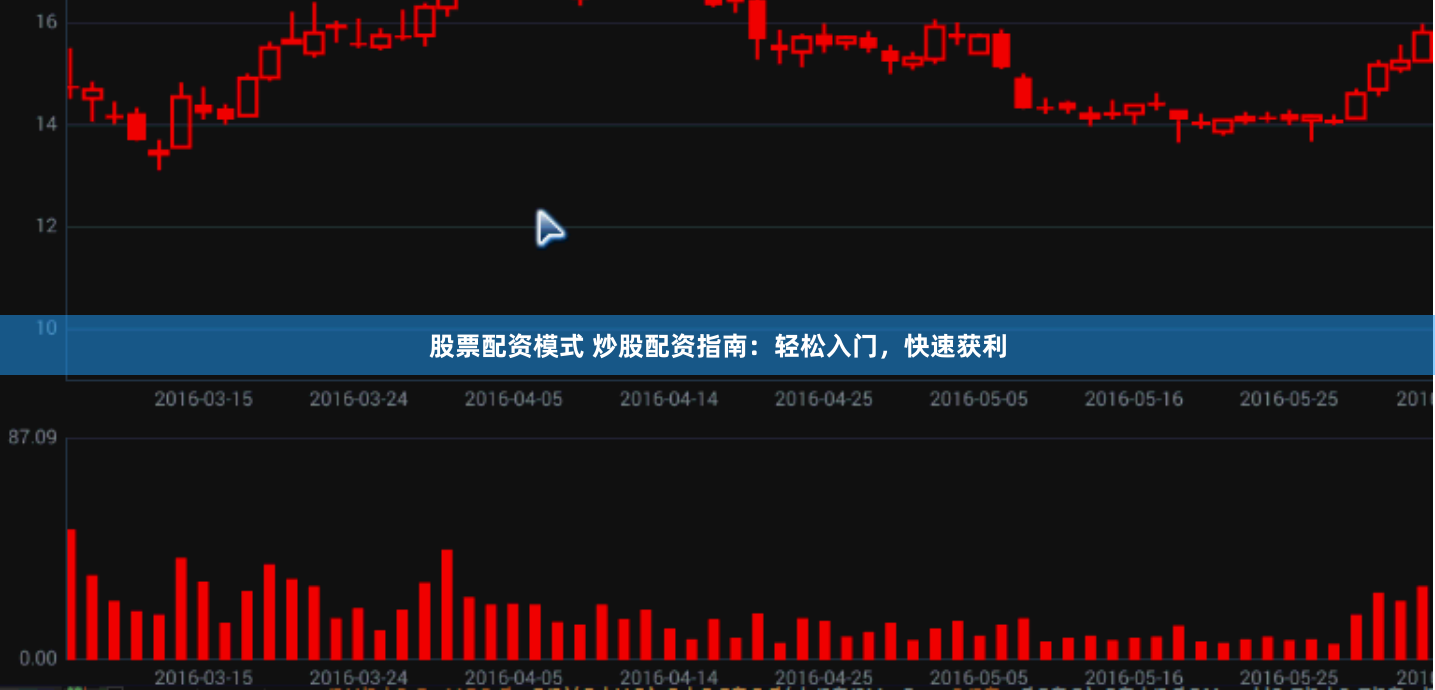 股票配资模式 炒股配资指南：轻松入门，快速获利