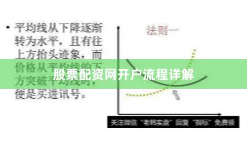 股票配资网开户流程详解