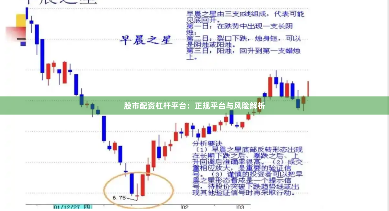 股市配资杠杆平台：正规平台与风险解析